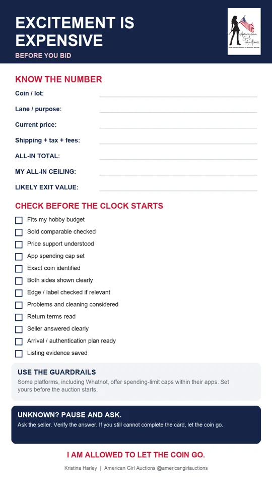 The Before You Bid phone card: a checklist to complete before the clock starts